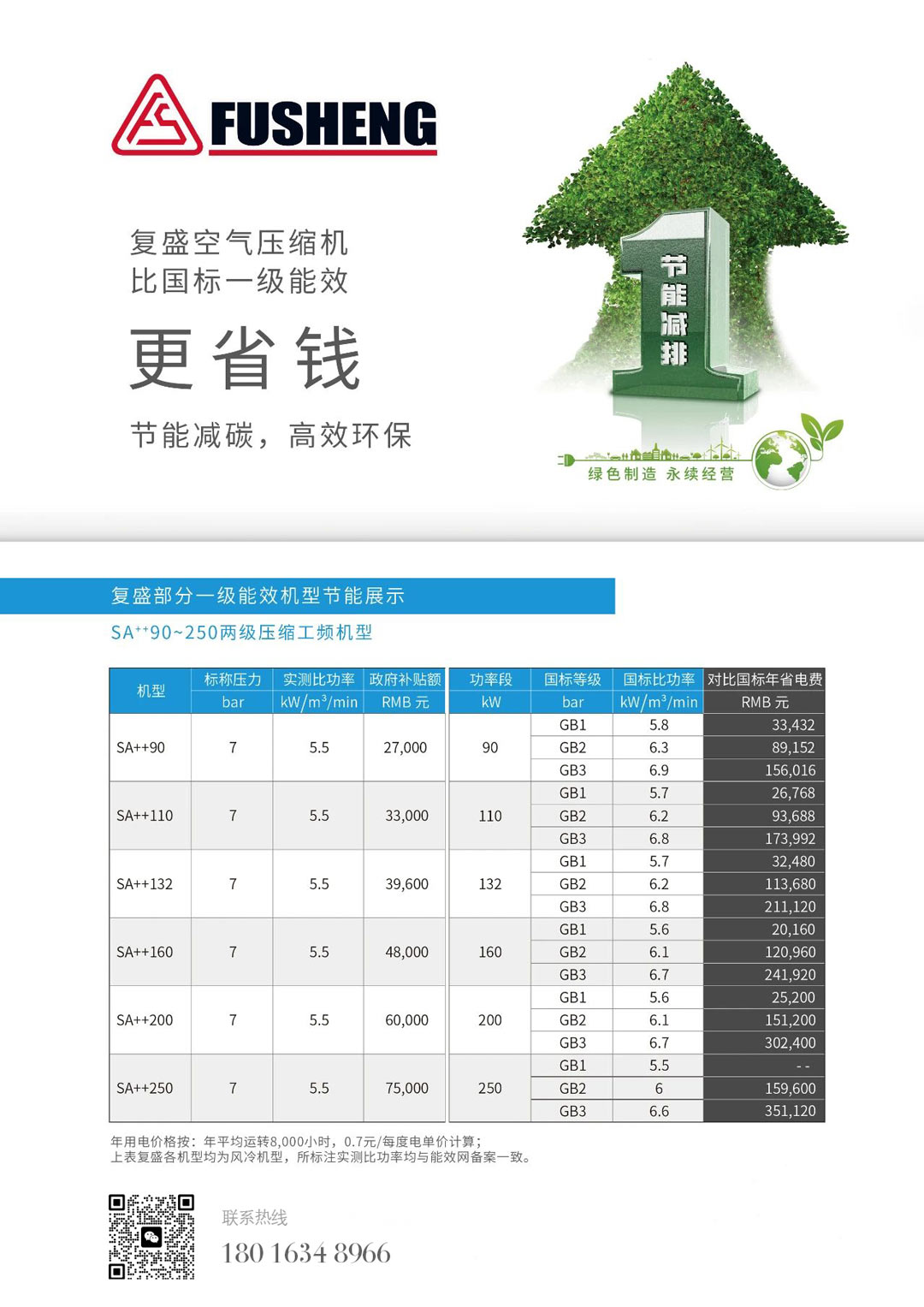 \Uploads\复盛空压机补贴图2.jpg